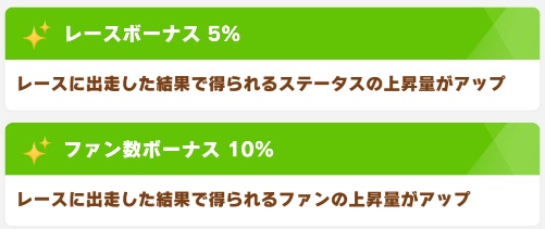 ウマ娘 レースボーナス ファン数ボーナスの恩恵について えすてろゲーム研究所